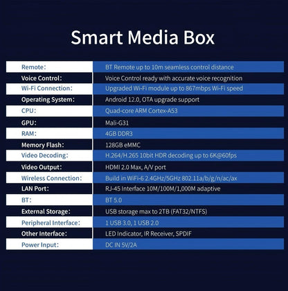 vSeeBox Elite Ultra Android TV box Features Hardware Specifications