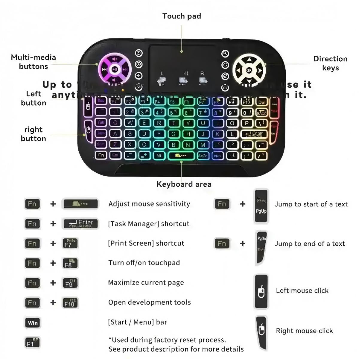 vSeeBox Accessories - Mini Wireless Keyboard